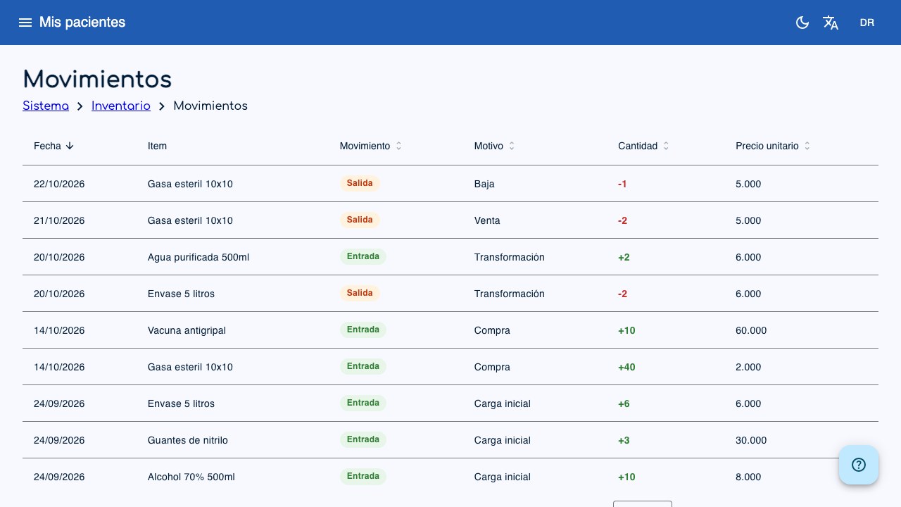Historial de movimientos de stock con entradas y salidas