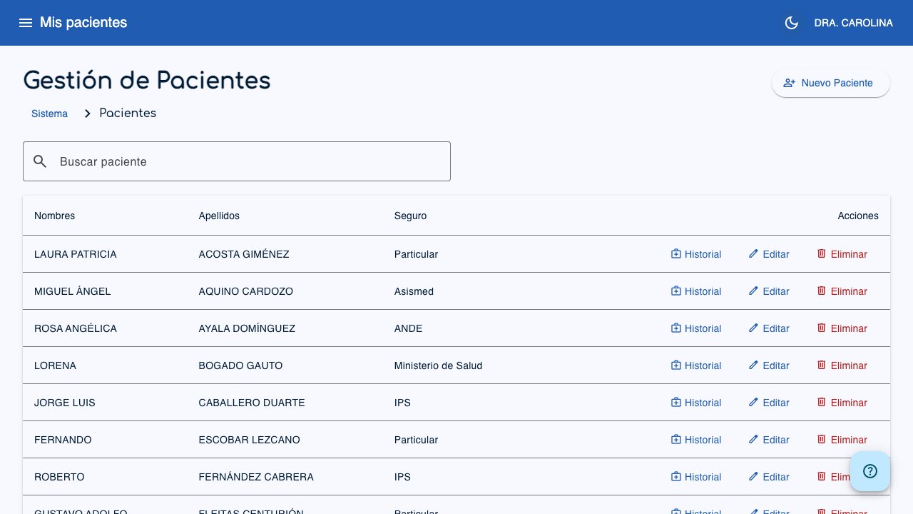 Gestión de Pacientes